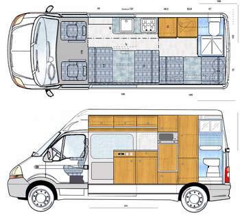 Les différents aménagements d'un camping-car ou un fourgon aménagé - TPL